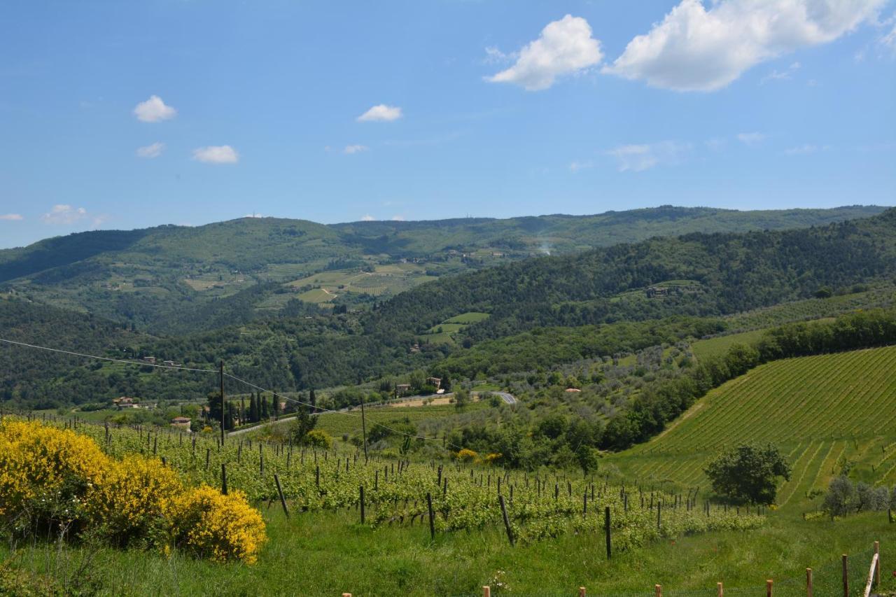 Rosso Del Chianti Bed and Breakfast Panzano in Chianti Exteriör bild